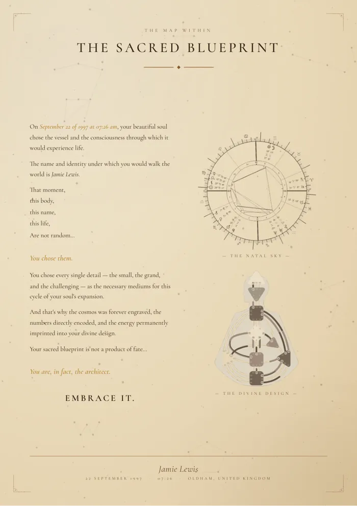 The Sacred Blueprint chapter