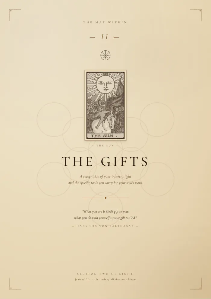 The Gifts chapter